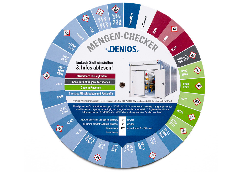DENIOS-MENGEN-CHECKER - Die wichtigsten Daten zur Lagerung Ihrer Betriebsstoffe auf einen Blick - 1