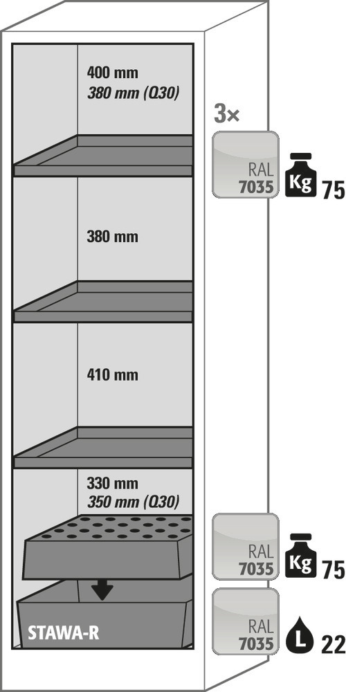 asecos fire-rated hazardous materials cabinet Select FM W-63L, 3 shelves, door grey (left) - 3