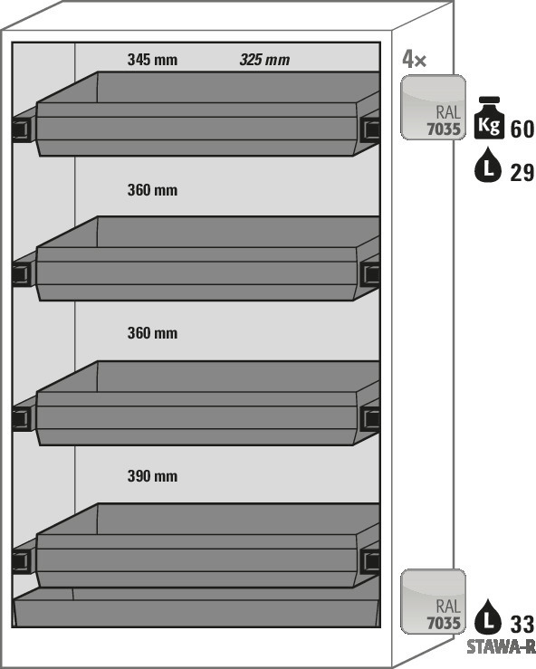 Protipožární skříň na nebezpečné látky Select,se skládacími dveřmi,W 124,šedé dveře,4 výsuvné vany - 3