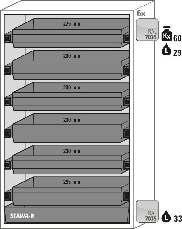 Armário p/ substâncias perigosas Edition GA-1200-6, com 6 gavetas, portas de batente, cinza - 5