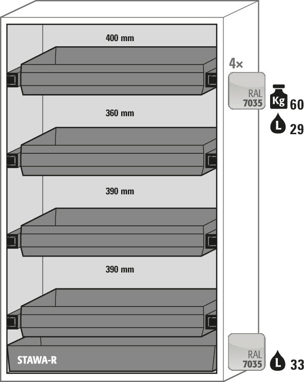 asecos Feuerbeständiger Gefahrstoffschrank Edition-G, 4 Auszugswannen, grau, Typ GA 1200-4 - 5