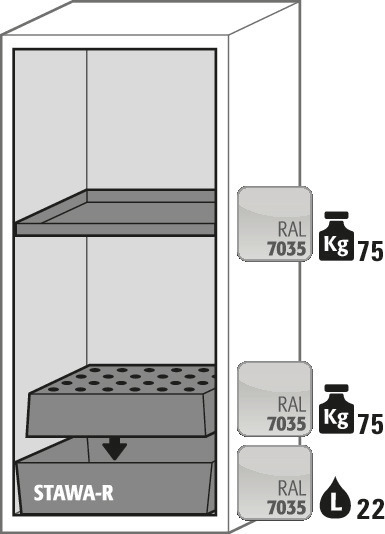 Protipožární skříň na nebezpečné látky G 600-FP "one touch", 1 vložná police, pravé dveře, žlutá - 3