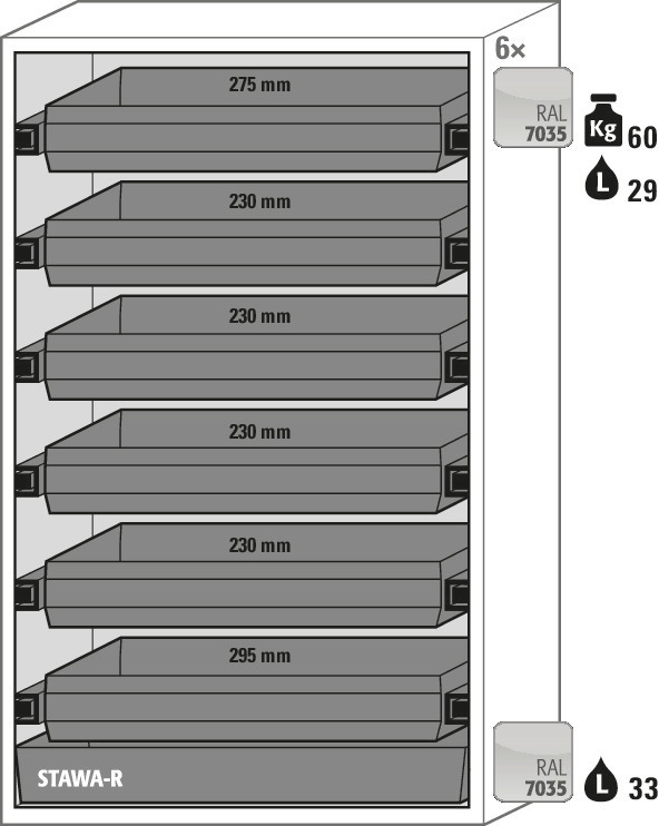 asecos Feuerbeständiger Gefahrstoffschrank GF 1201.6 "one touch", 6 Auszugswannen, grau - 9