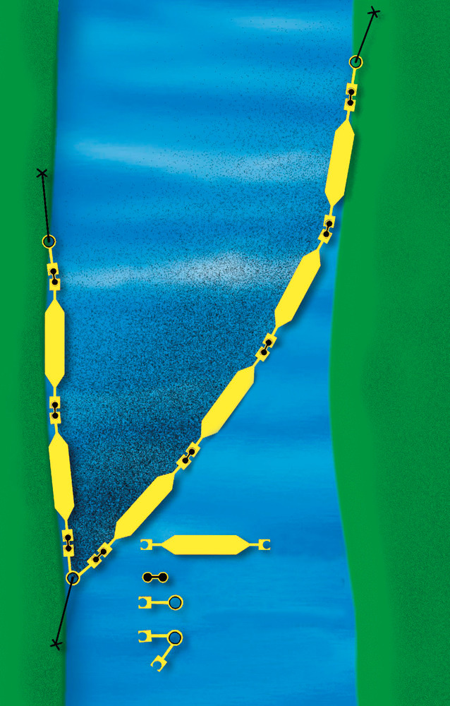 DENSORB Oljebarriere ECOLINE 400, 5 m, for vannoverflater, frihøyde 150 mm, dykkerdybde 250 mm - 6