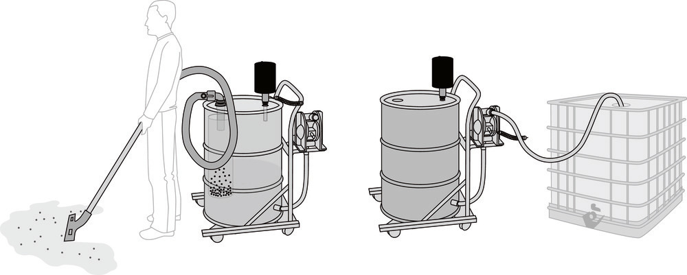 Våtdammsugare Pumpout, med Venturi-pump med överfyllningsspärr - 2