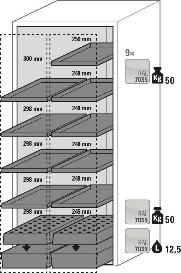 Protipožární skříň Scoper Wide 81-9, 2 vertikálně výsuvné moduly, 9 polic a 2 podlahové vany, modrá - 5