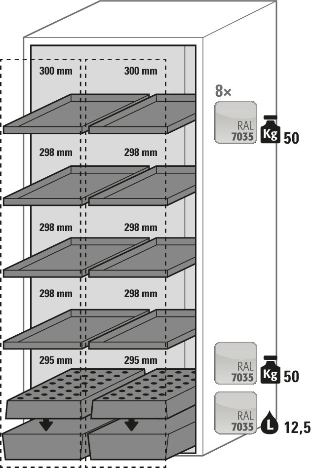 Protipožární skříň Scoper Wide 81-8, 2 vertikálně výsuvné moduly, 8 polic a 2 podlahové vany, modrá - 5