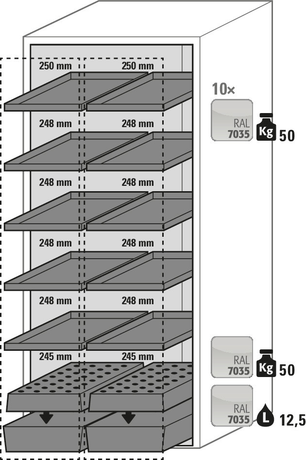 Protipožární skříň Scoper Wide 81-10, 2 vertikálně výsuvné moduly, 10 polic a 2 podlah. vany, žlutá - 5