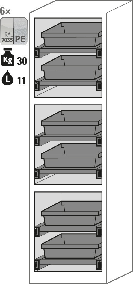 Kjemikalieskap Quadro 63-6, antrasitt/hvitt, 3 rom med 2 uttrekk hver - 4