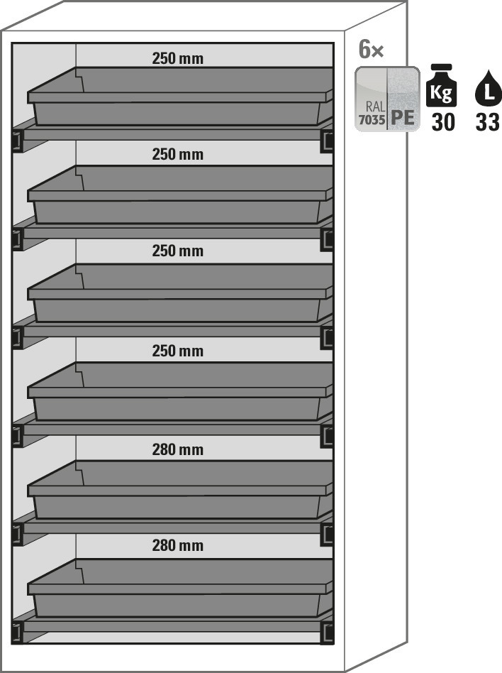 Kjemikalieskap Systema CS-106F, kabinett antracitgrå, gule foldedører, 6 uttrekk - 3