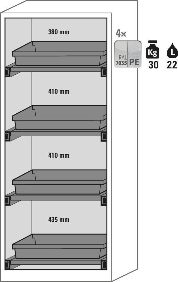 Kjemikalieskap Systema CS-84, kabinett antracitgrå, gule fløydører, 4 uttrekk - 3