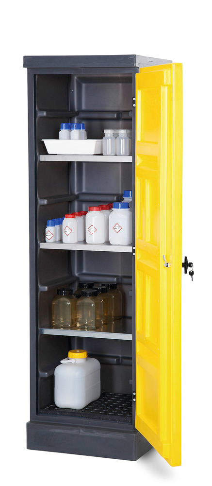 Ympäristökaappi PolyStore, B 60 cm, muovi, 4 sink. hyllytasoa, oikea ovi, tyyppi PS 620