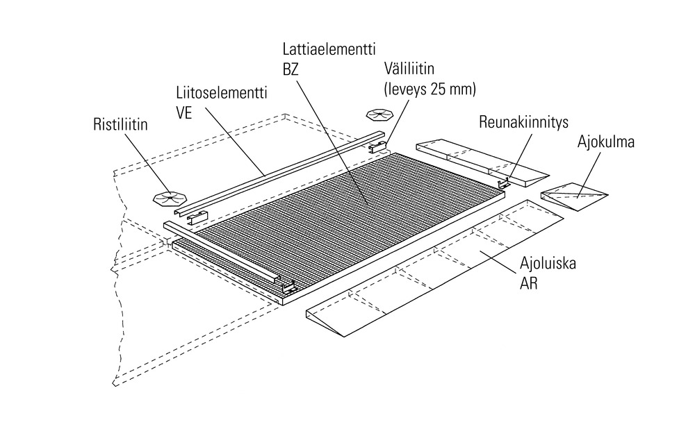 Liitososa terästä lattiaelementille classic-line, sinkitty, 970x45 - 1