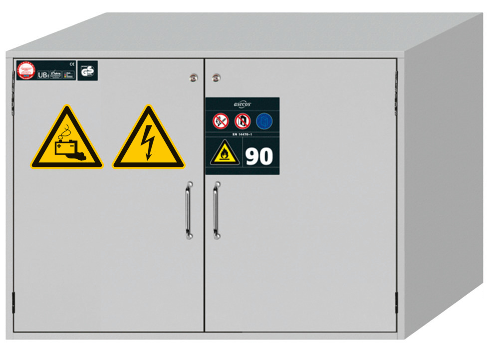 ION90.080.110.060.2T met 1 x inzetrooster 1x bodemopvangbak 1xTS, veiligheidsklasse 1