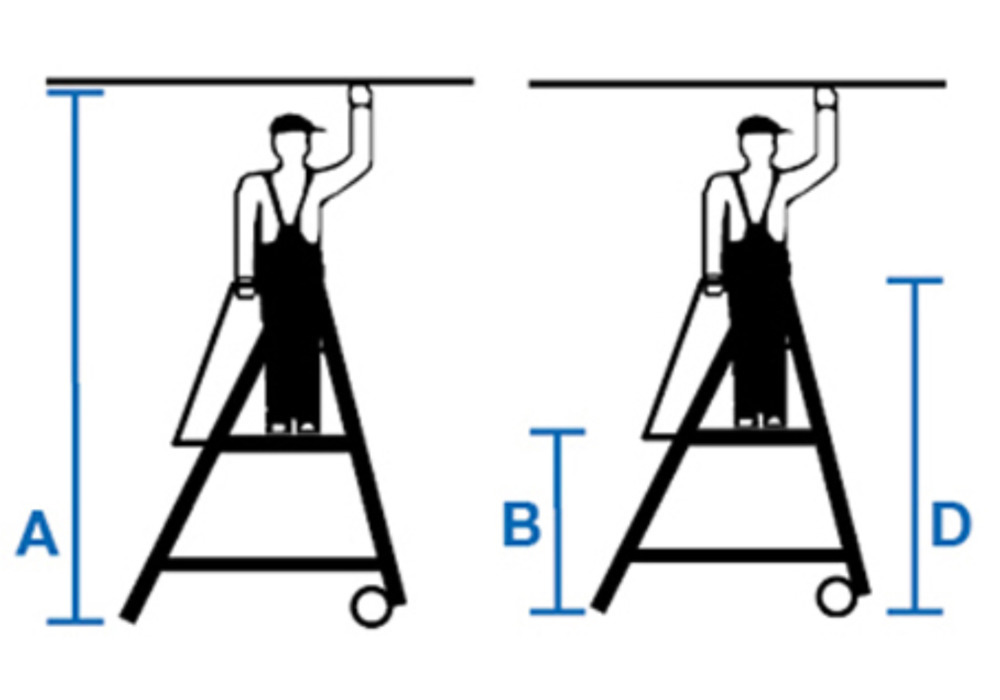 Rebrík s podestou typ Vario kompakt, z hliníka, s veľkou plošinou, 12 schodov vrátane plošiny - 2