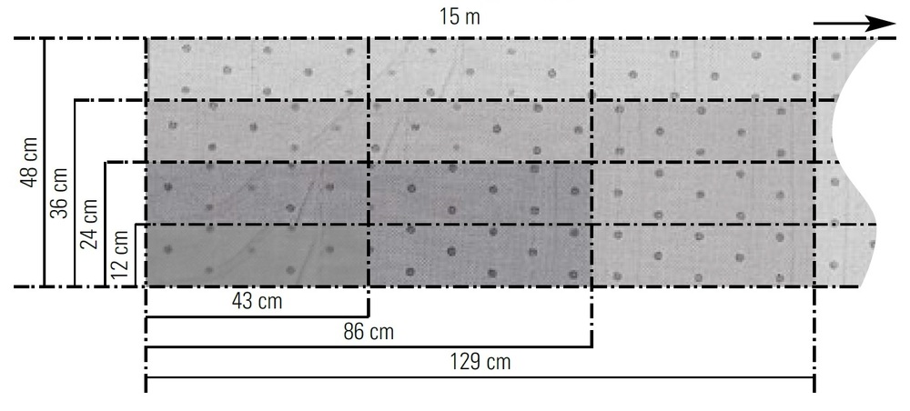 DENSORB rolka włókniny chłonnej Varioform, wersja "Olej", 15 m - 3