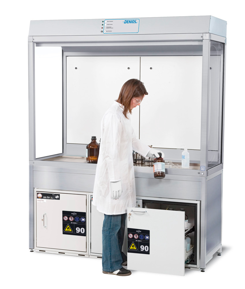 Dygestorium do pracy z substancjami niebezpiecznymi VARIO-Flow GAP - 6