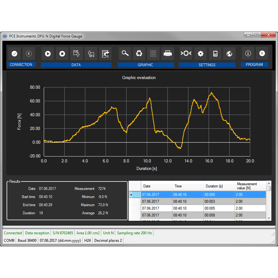 Silomer PCE-DFG N, pre meranie ťahu a tlaku, do 5 KN, externý snímač zaťaženia + ISO - 3