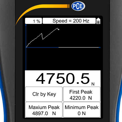 Siloměr PCE-DFG NF, pro napětí v tlaku, do 5 kN, externí snímač zatížení, certifikát ISO - 3