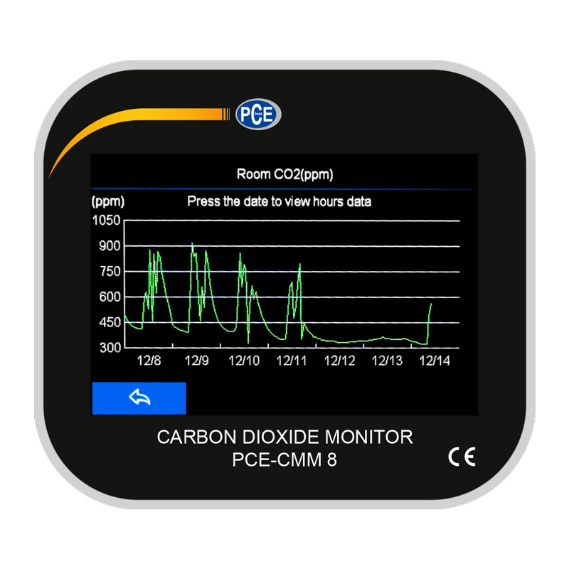 Meradlo kvality ovzdušia PCE-CMM, meranie CO2, teploty, vlhkosti, s dotykovým LC displejom - 4