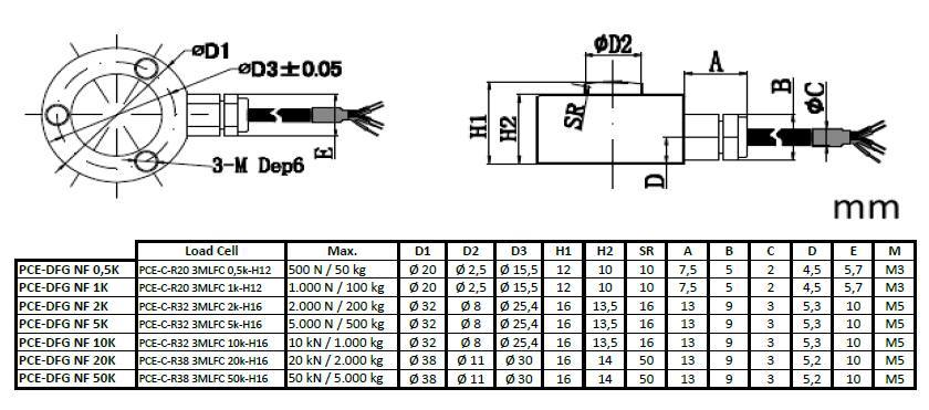 Medidor de fuerza PCE-DFG NF, compresión, hasta 5 kN, célula de carga externa, certificado ISO - 7