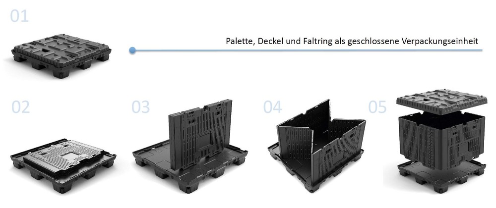 Lithium-Ionen-Akkufaltbox Flex, Kunststoff, 790 l, Recy, Füllmaterial Glasfaser Nadelmatten - 2