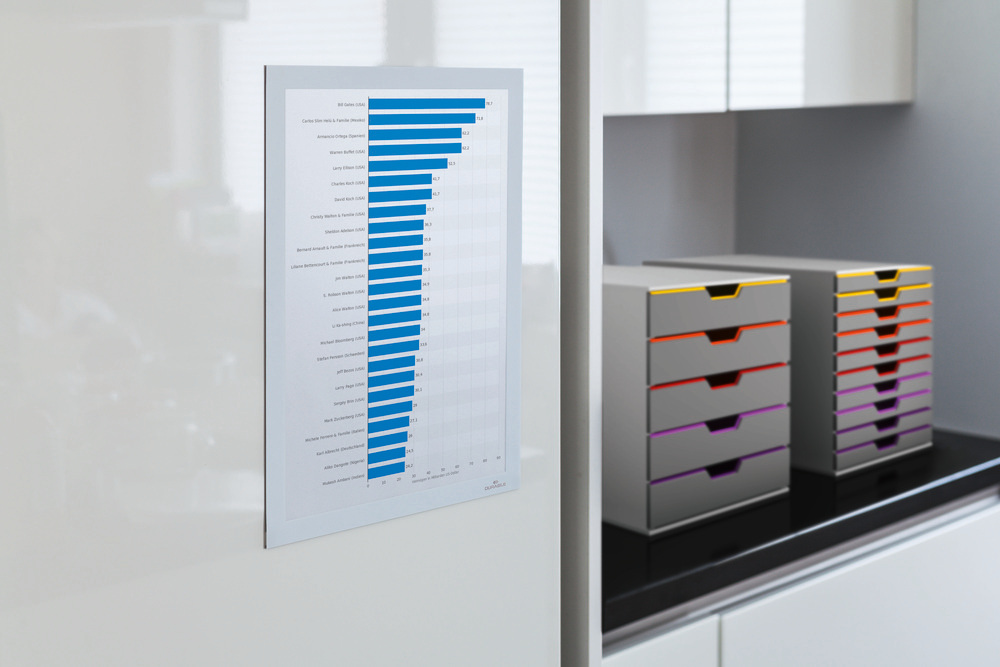 Durable Inforahmen DURAFRAME®, DIN A4, selbstklebend, weiß, VE = 2 Stück - 2