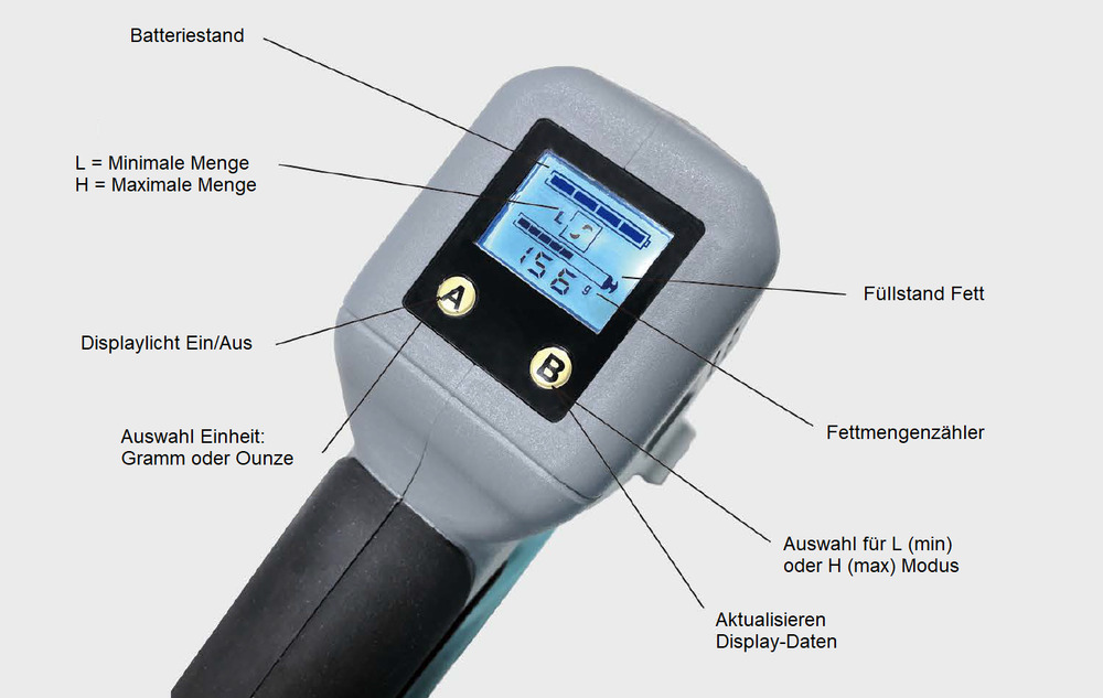 Batteridriven fettspruta, 21V, komplett med laddare, väska och tryckslang - 5