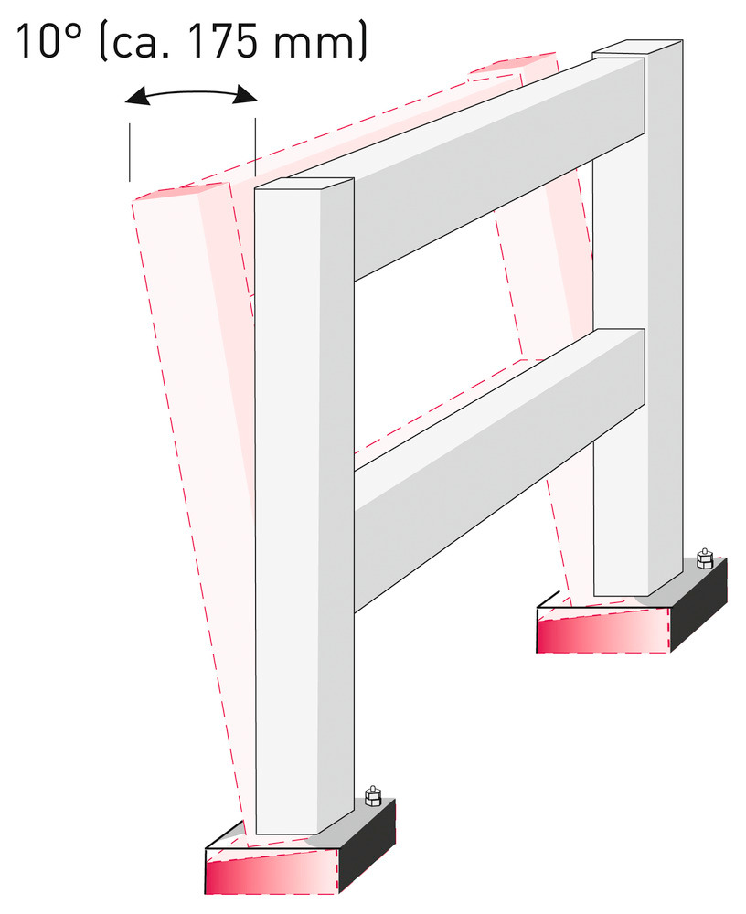 Postes verticais em aço, para guarda-corpos híbridos, esquina, galvanizado e revestimento plástico - 5