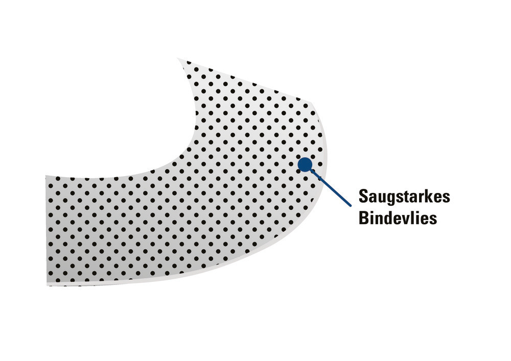 DENSORB Ölbindemittel Vlies Rollen zum Aufsaugen, Economy Single, light, 38 cm x 45 m, 2 Stück - 2