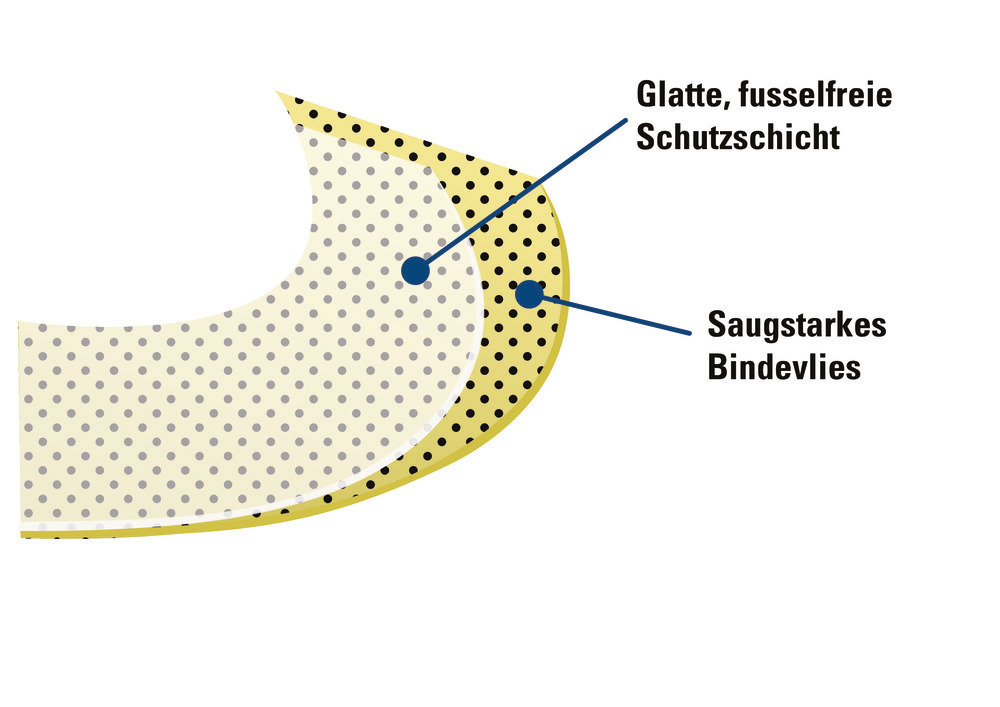 DENSORB Chemikalienbindemittel Vlies Tücher, Economy Double, light, 2-lagig, 40 x 50 cm, 200 Stück - 2