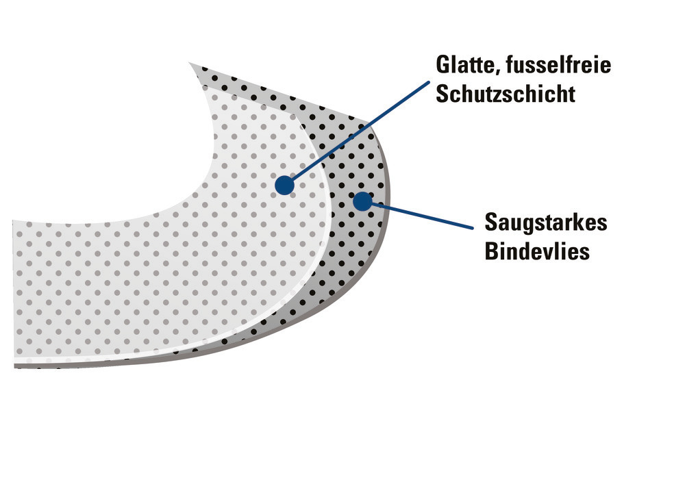 DENSORB Universalbindemittel Vlies Tücher, Economy Double, light, 2-lagig, 40 x 50 cm, 200 Stück - 2