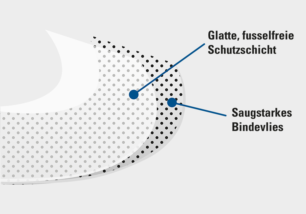 DENSORB Ölbindemittel Vlies Rollen, Economy Double, light, 2-lagig, 50 cm x 90 m, 2 Stück - 3